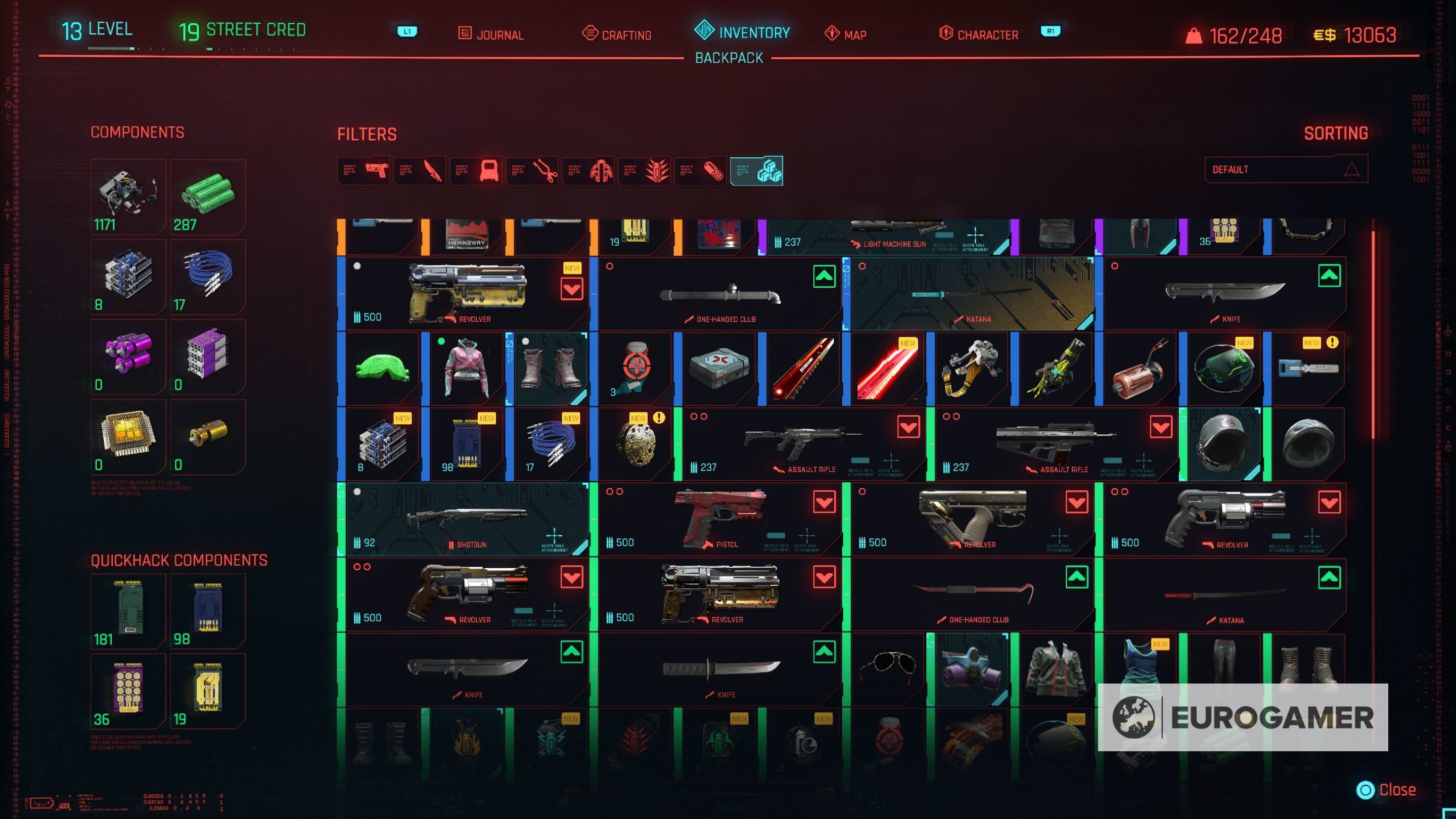 Cyberpunk 2077 money making: How to make money fast in Cyberpunk 2077